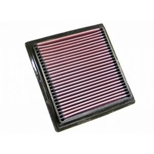 K&N Airfilter Panel Replacement Honda Civic,CR-V,HR-V