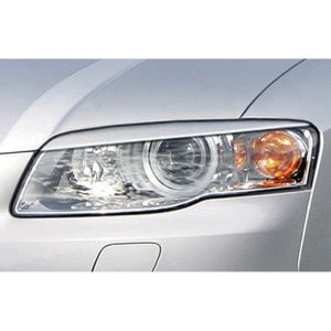RDX Racedesign Eye Lids Unpainted ABS Plastic Audi A4